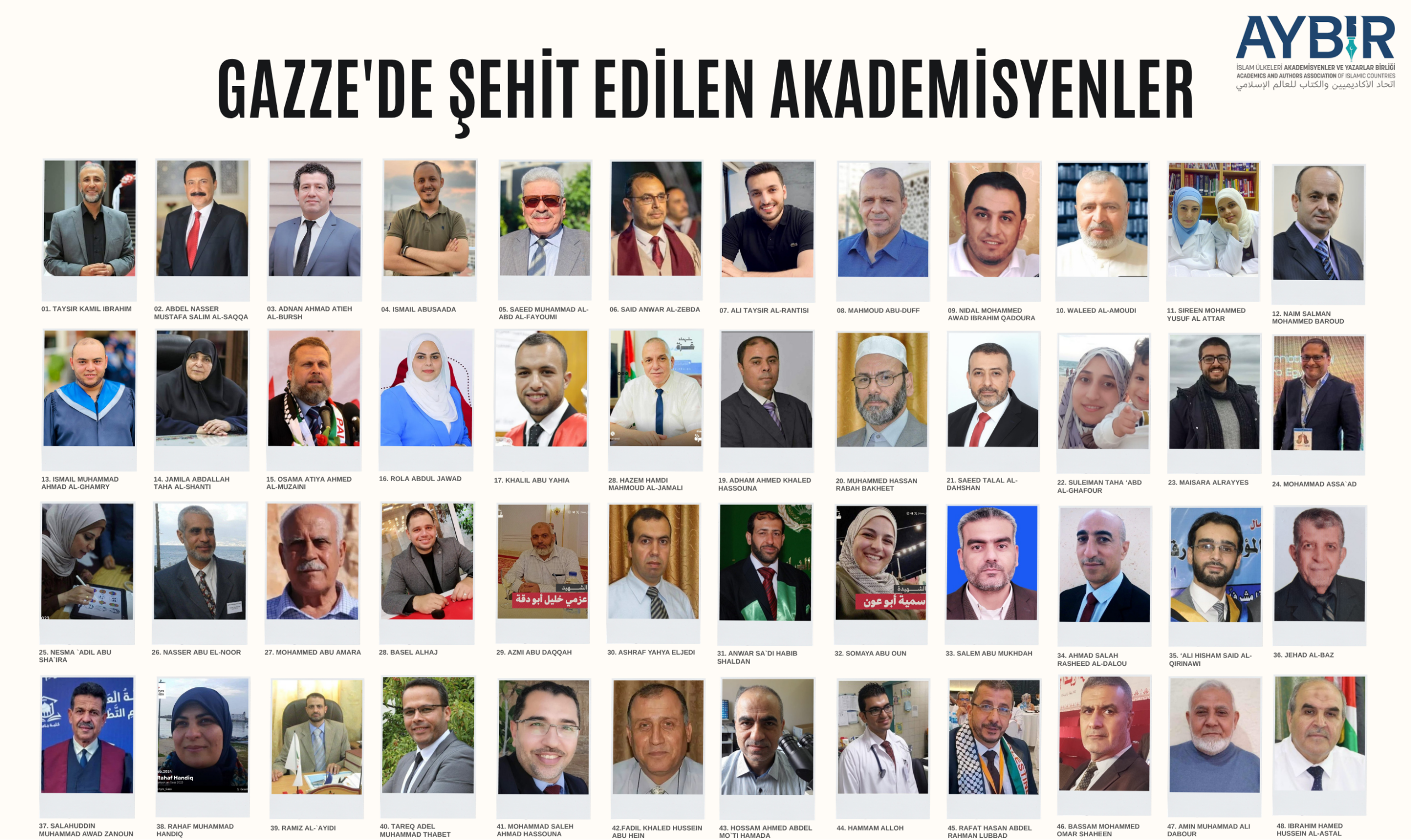 Gazze’nin Yok Edilen Akademik Varlığı Dijital Arşivde: “Remembering Gaza Scholars” Platformu Yayın Hayatına Başladı